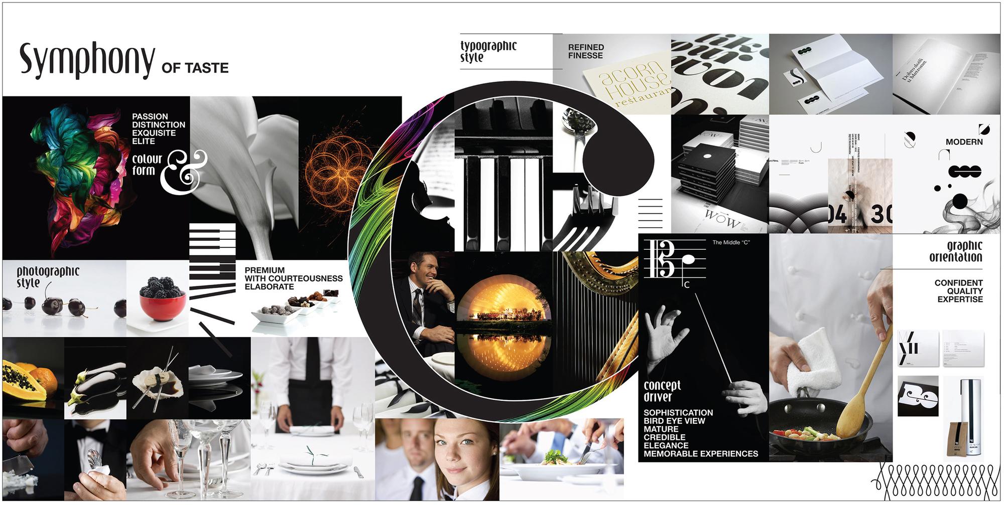 Designs for 'Symphony of Taste'